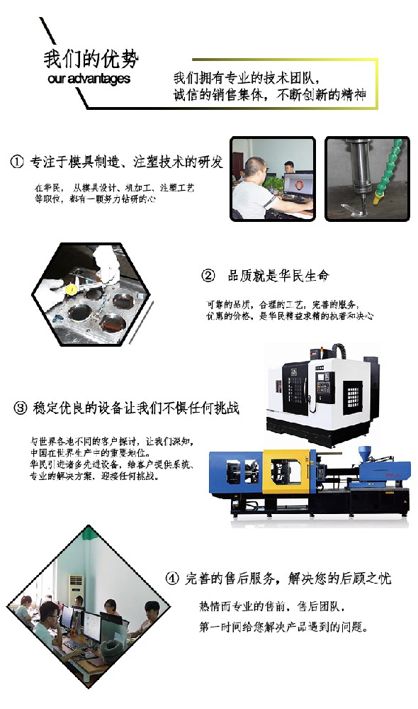注塑加工類型怎么解釋 ？